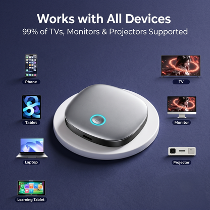 4K UHD Wireless HDMI Screen Casting Device